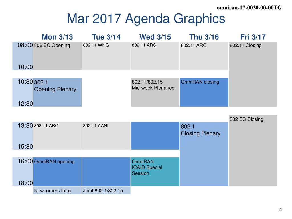 Mar 2017 Agenda Graphics Mon 3/13 Tue 3/14 Wed 3/15 Thu 3/16 Fri 3/17