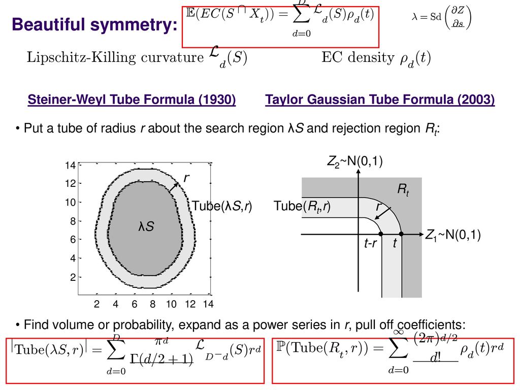 The Geometry Of Random Fields In Astrophysics And Brain Mapping Ppt Download