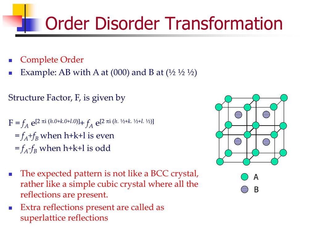 X Ray Diffraction Principles And Practice Ppt Download