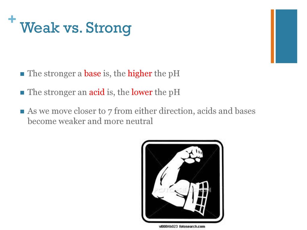 Weak vs. Strong The stronger a base is, the higher the pH
