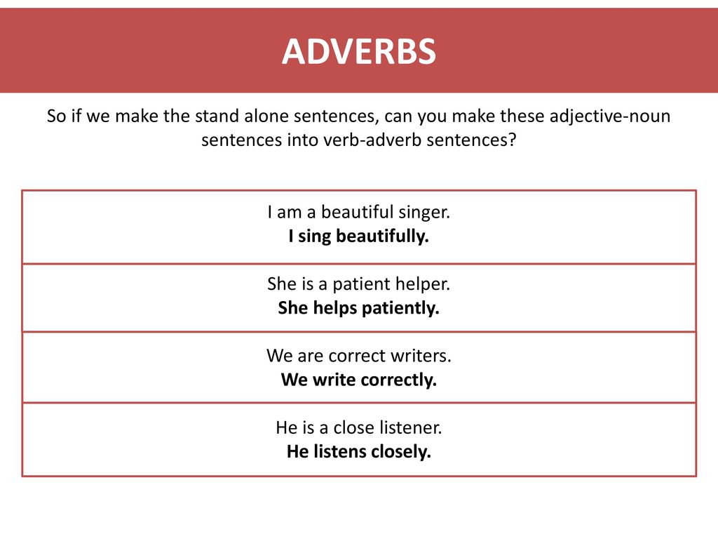 Adverb beautiful. Patient adverb adjective. Адверб примеры. Adverb romana. Patient adjective