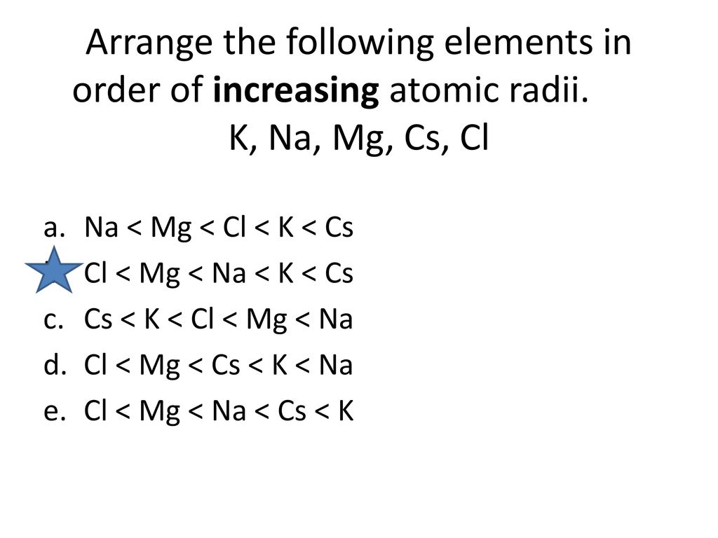 Periodic Tables Review Ppt Download