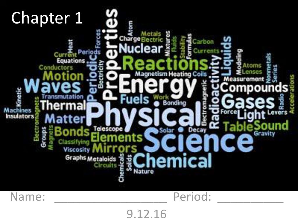 Physical science. Science облако слов. Science Word. Science topic.