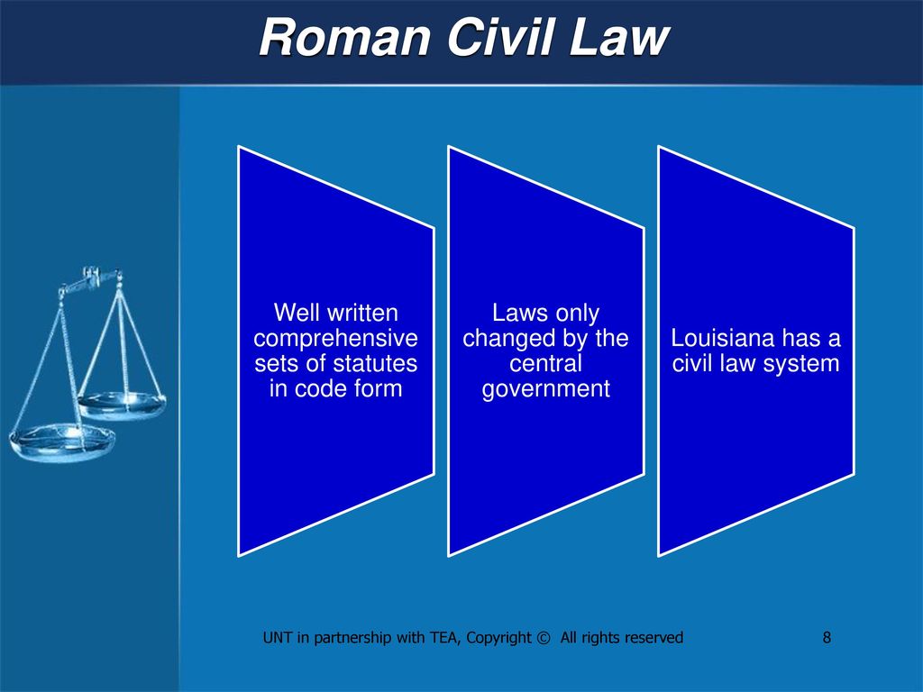 What is the Law ? Created by The University of North Texas in