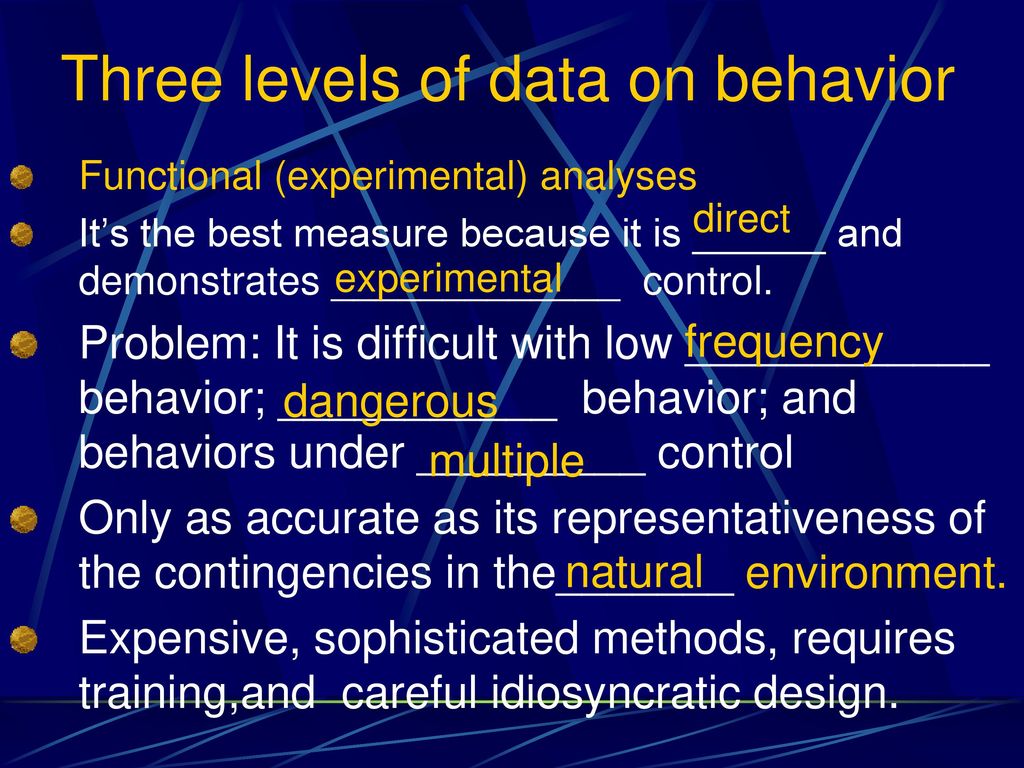 Three levels of data on behavior