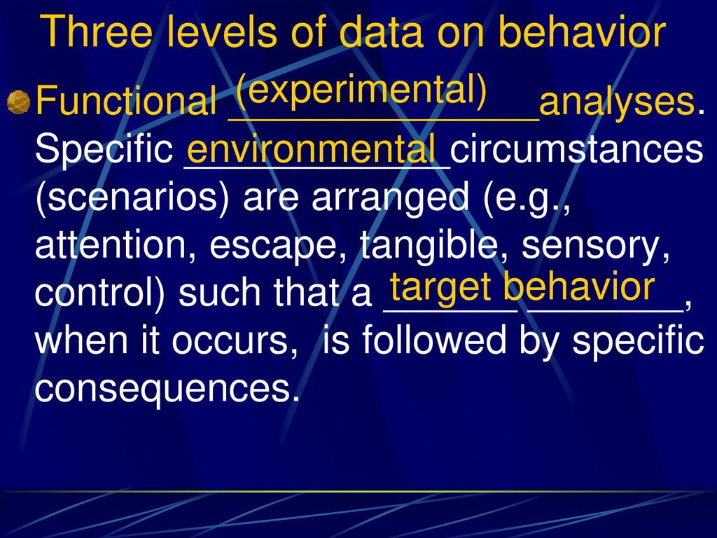Three levels of data on behavior