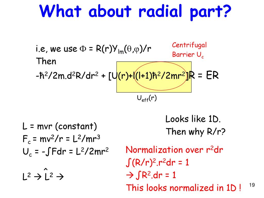 What Does An Atom Look Like Ppt Download