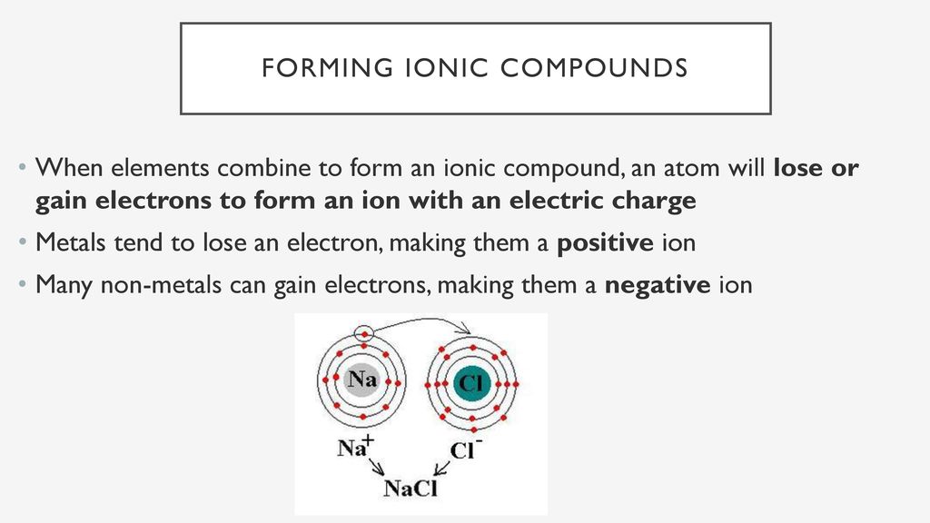 Introduction to Atoms Science 9, ppt download