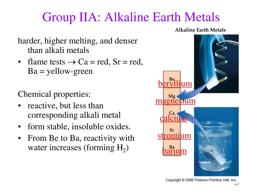 Atoms & the Periodic Table - ppt download