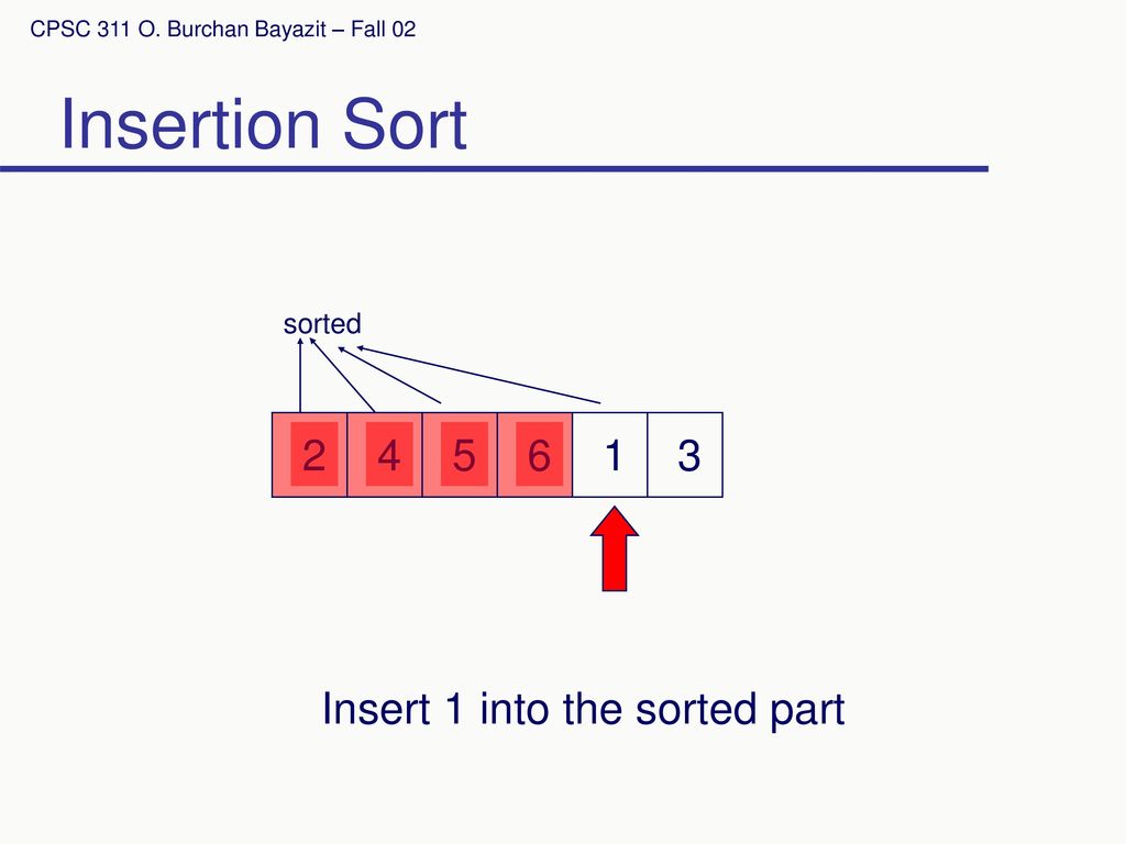 CPSC 311 Section 502 Analysis of Algorithm - ppt download
