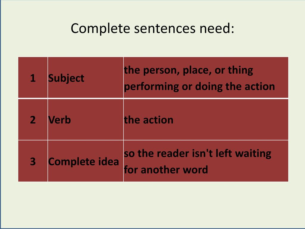 Common Errors in Writing - ppt download