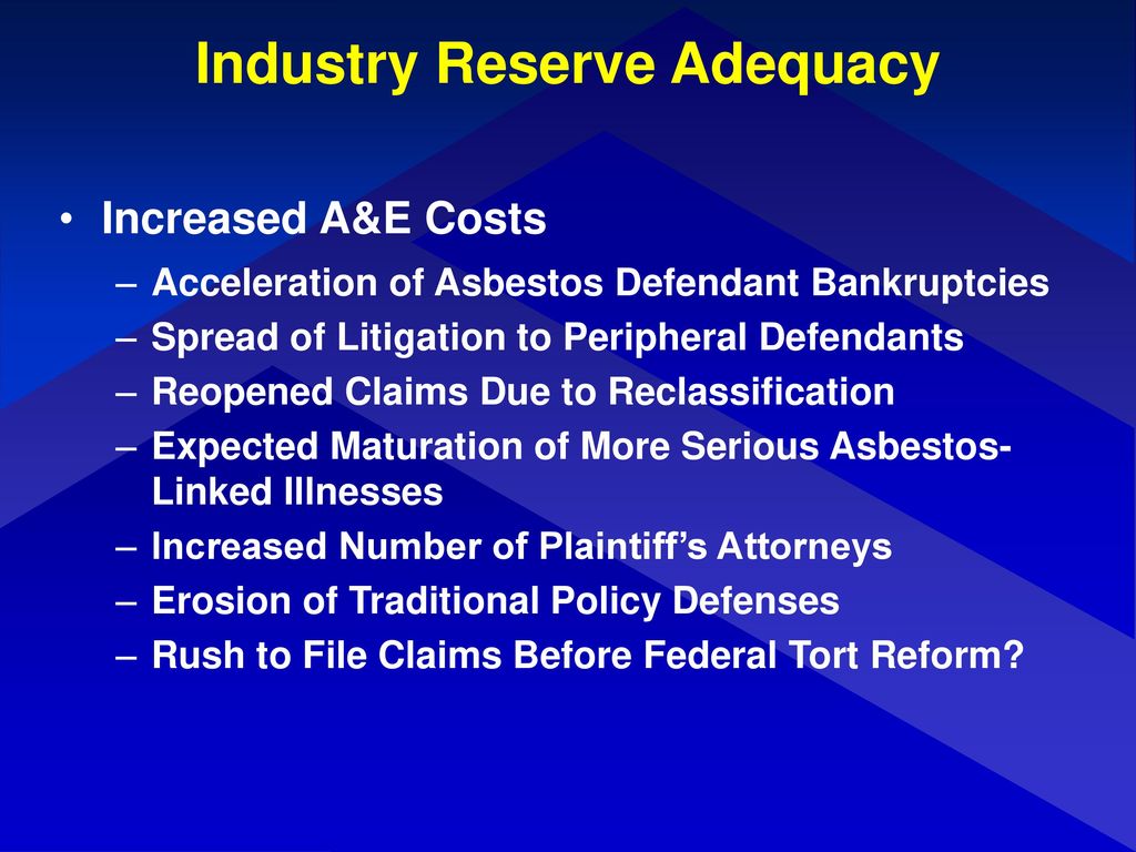 Industry Reserve Adequacy