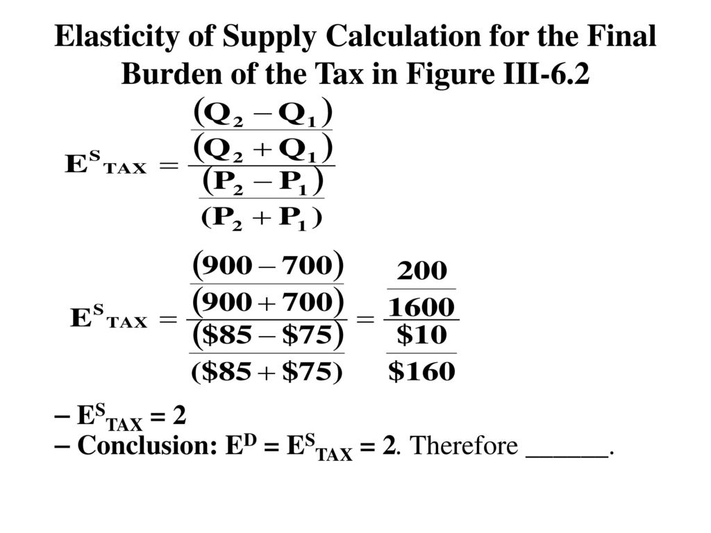 Introduction to microeconomics ppt download
