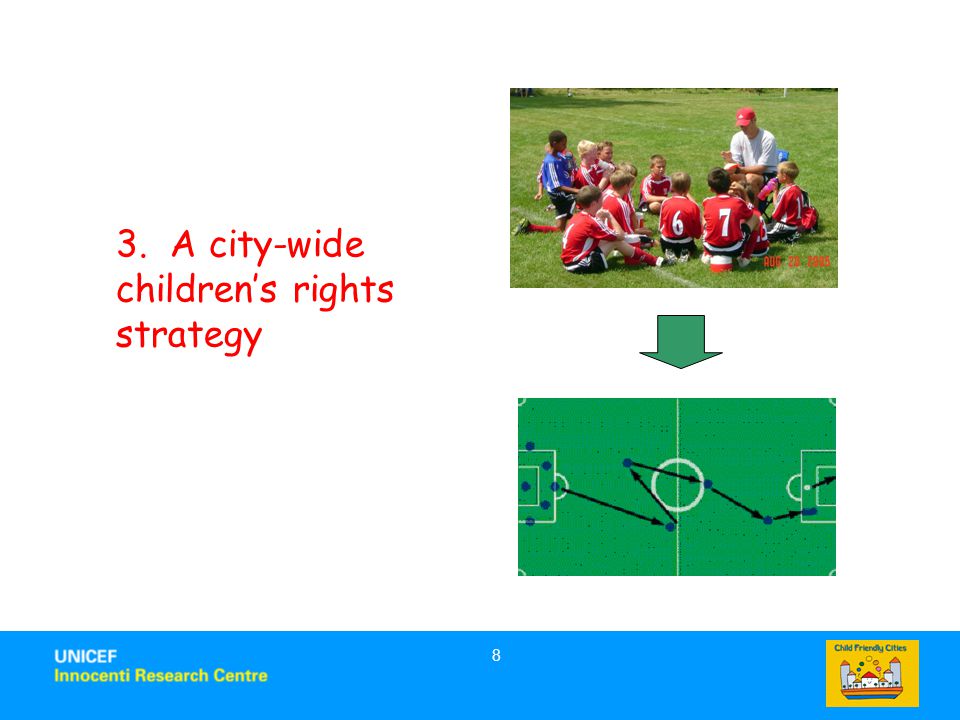 3. A city-wide children’s rights strategy