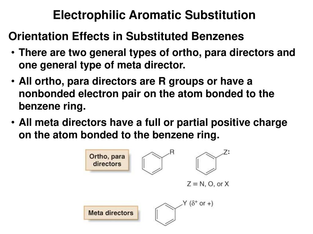 Effect of substituents on reactivity and orientation of mono substituted  benzene compounds - YouTube
