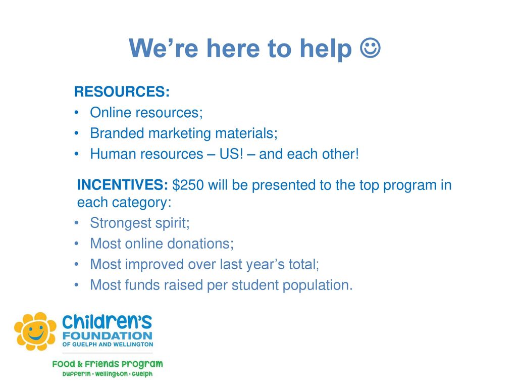 We’re here to help  RESOURCES: Online resources;