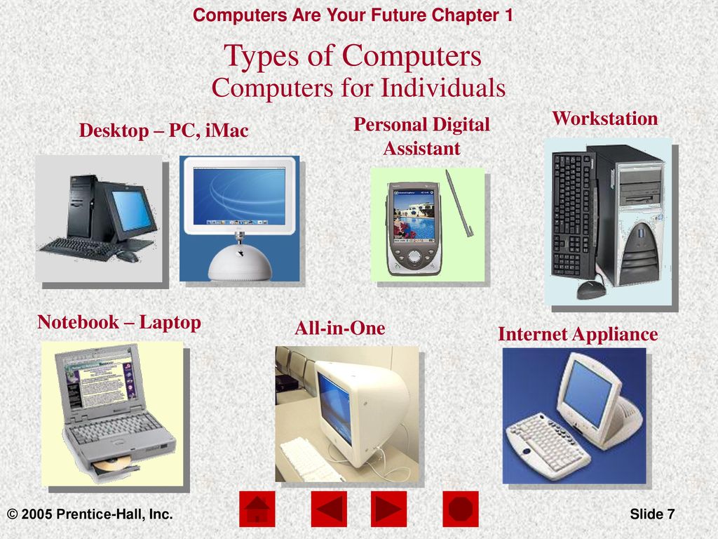 The Four Categories of Computer Hardware - TurboFuture