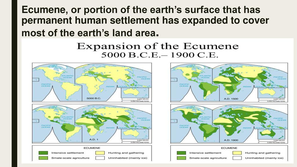 AP Human Geography Unit II / Population and Migration ppt download