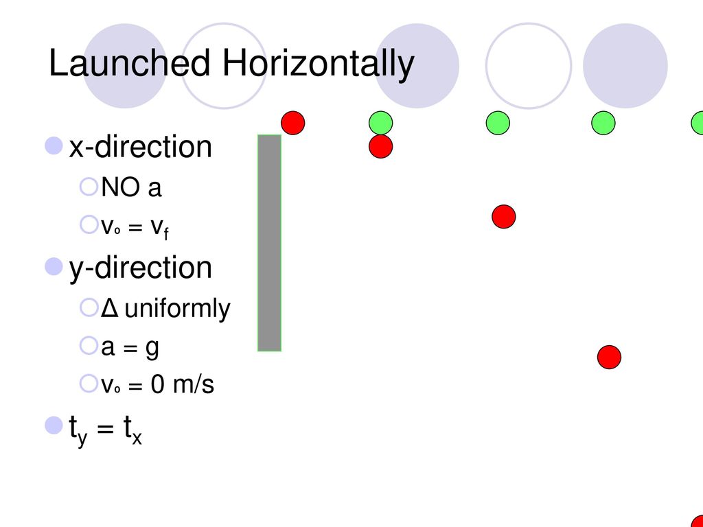 Projectile Motion 2 D Motion Ppt Download