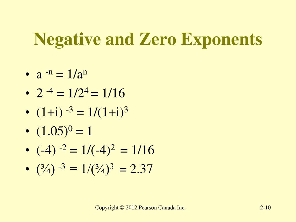 Negative and Zero Exponents