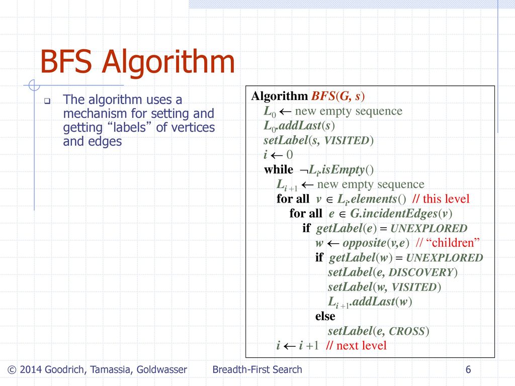 Breadth-First Search L0 L1 L2 - Ppt Download