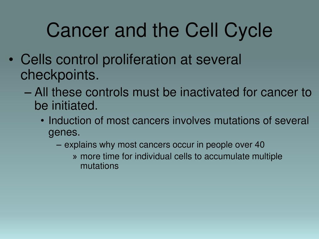 An Introduction to Cancer Biology Diagrams
