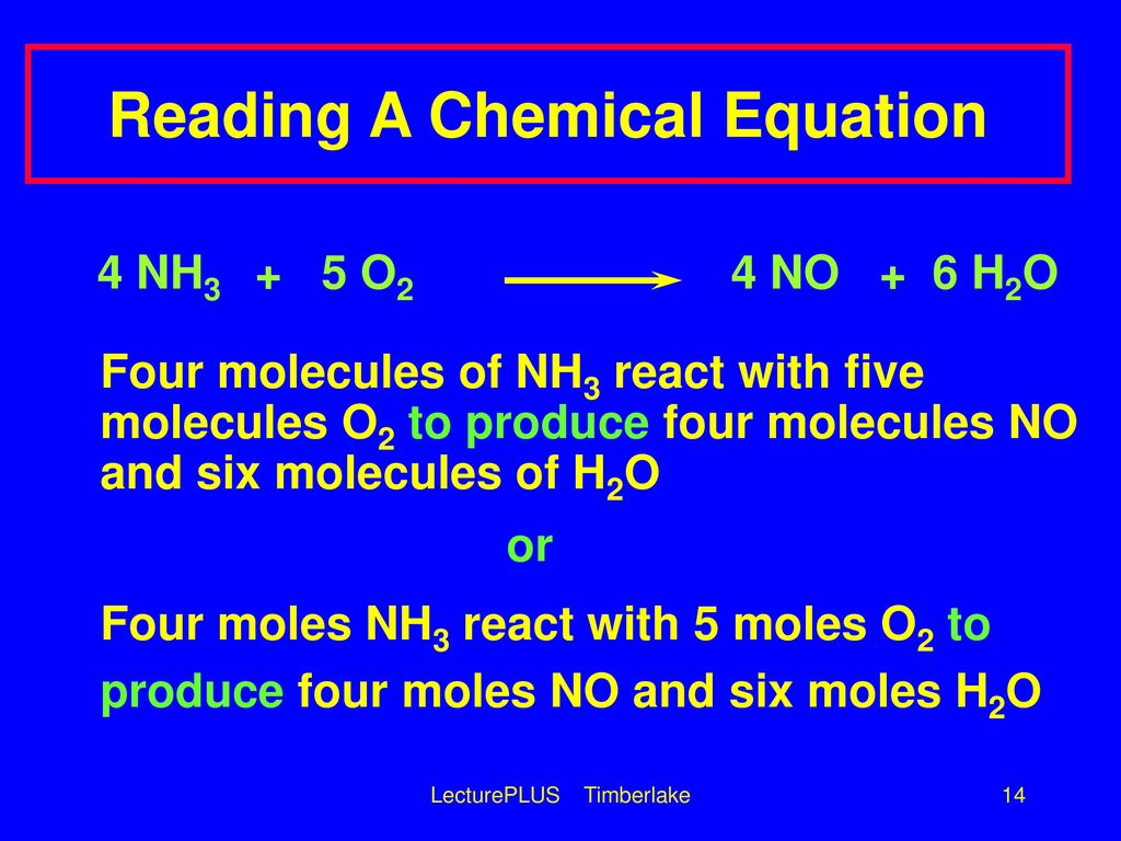 Reading A Chemical Equation