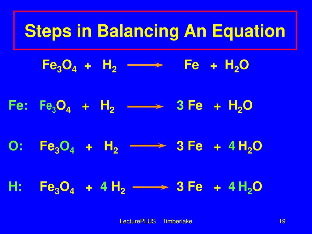 Steps in Balancing An Equation