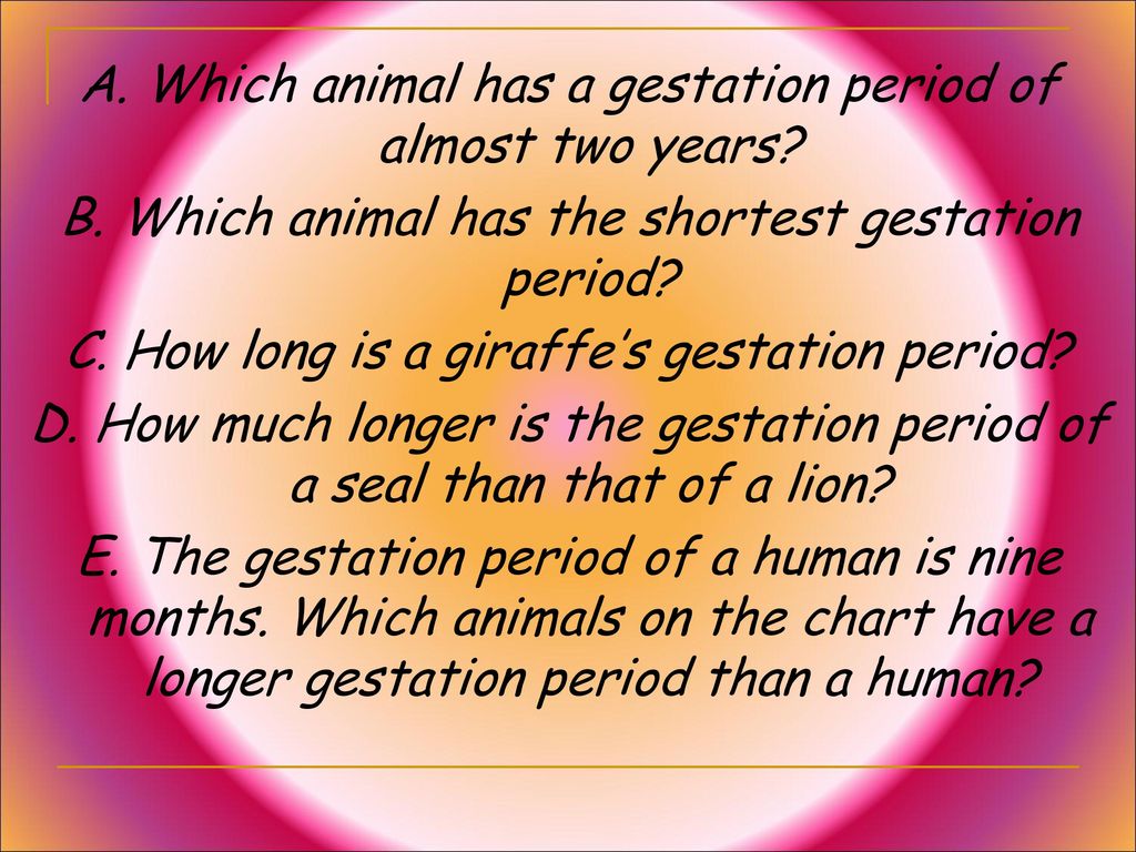 1 The Behaviors And Physical Characteristics Of Species That