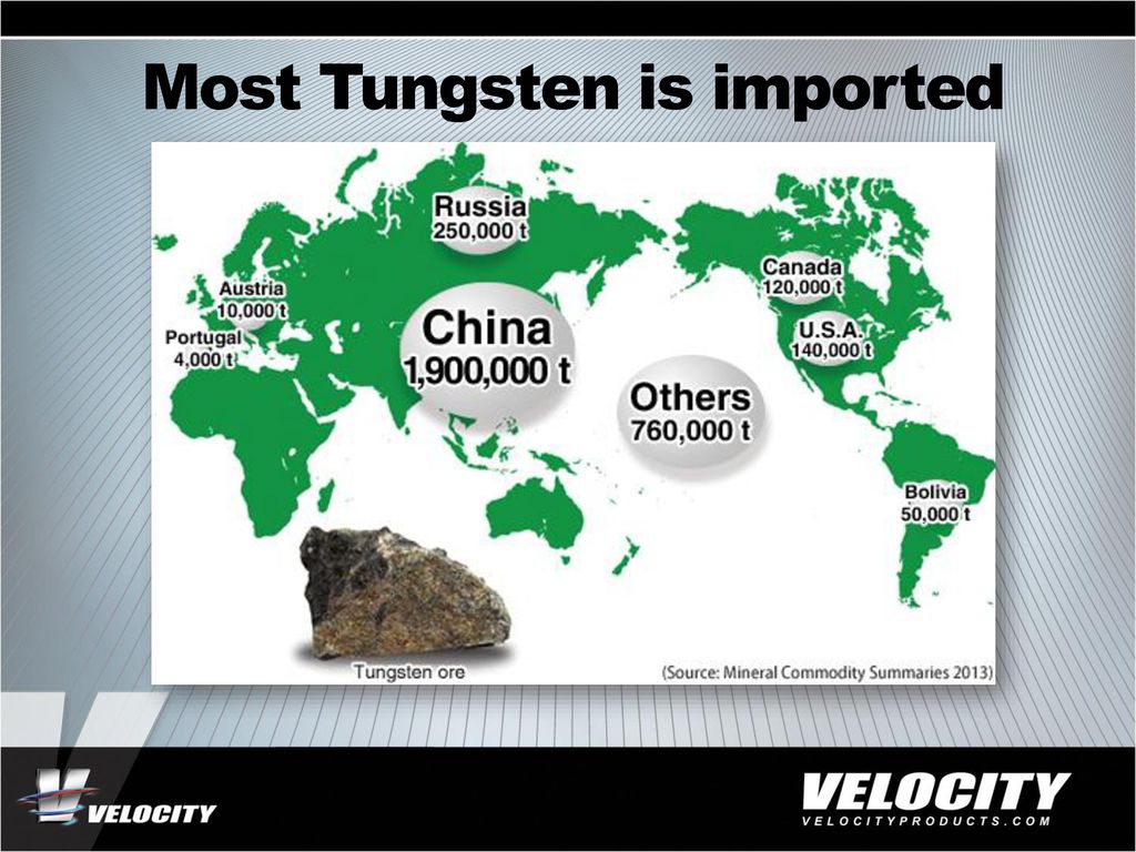 Most Tungsten is imported