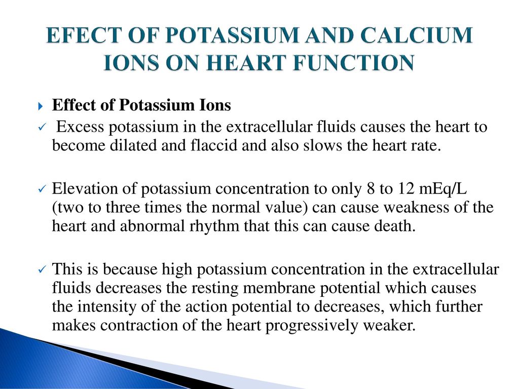 Unit Iii The Heart Chapter 9 The Cardiac Cycle Dr Aisha Riaz Ppt Download