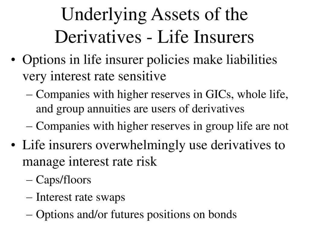 Underlying Assets of the Derivatives - Life Insurers