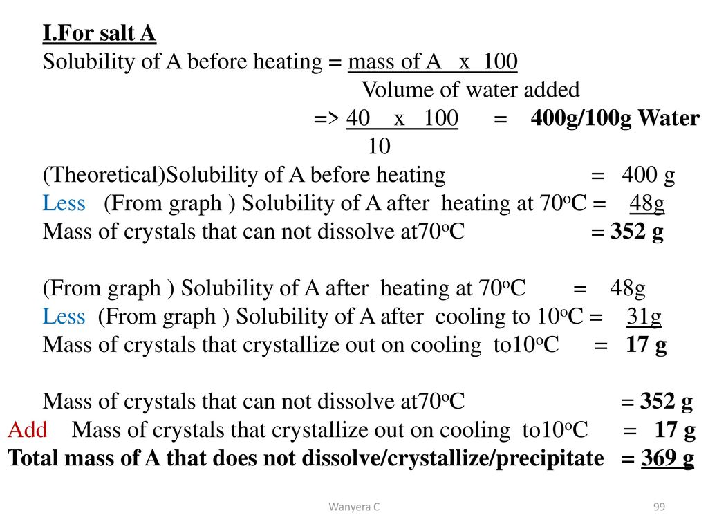 Acids Bases And Salts Comprehensive Tutorial Notes Ppt Download