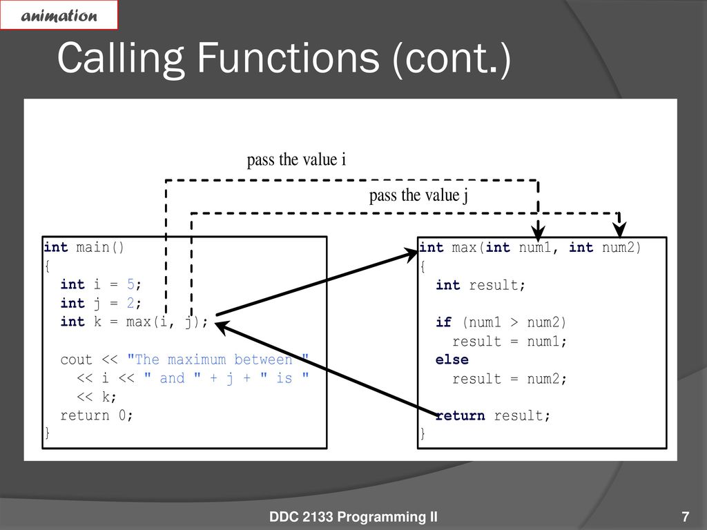 Chapter 5 Functions DDC 2133 Programming II. - ppt download