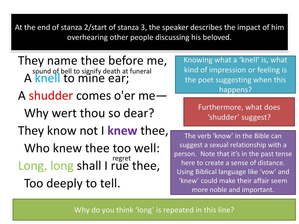 Starter task: Using the visual clues what is today s poem about ppt
