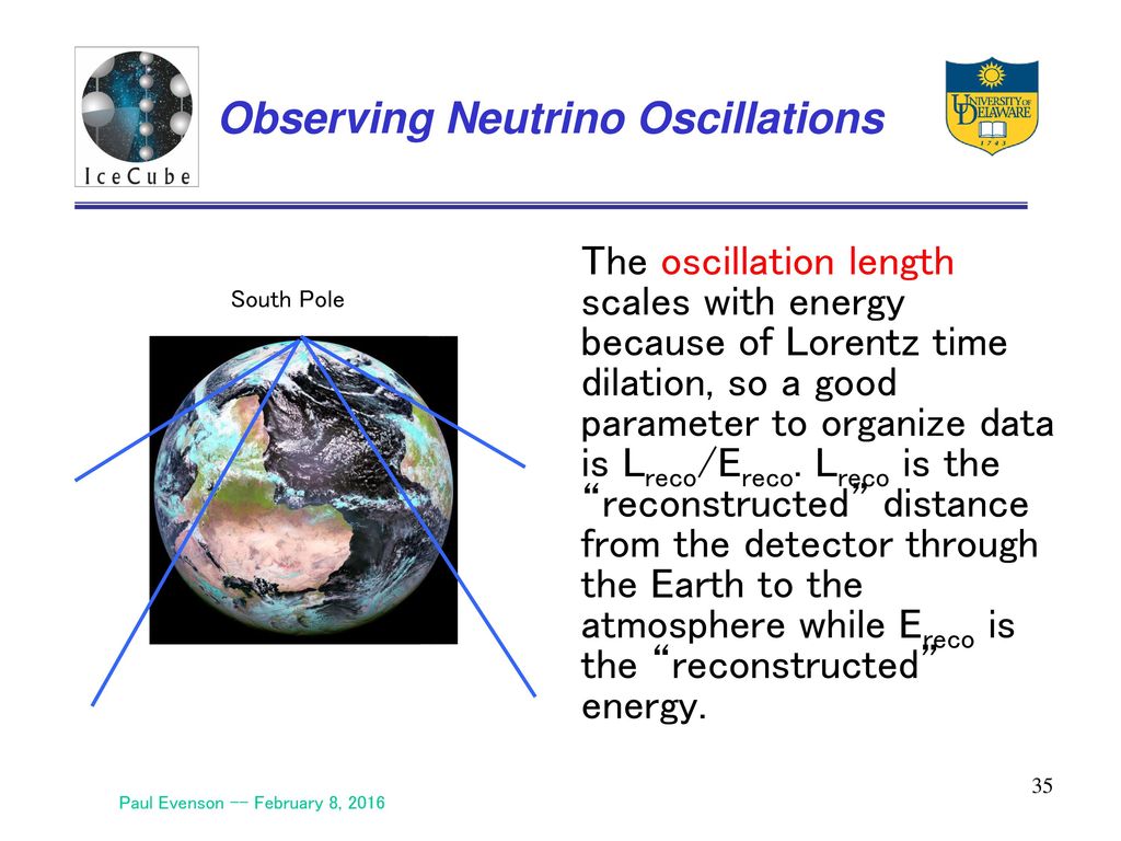 Observing Neutrino Oscillations