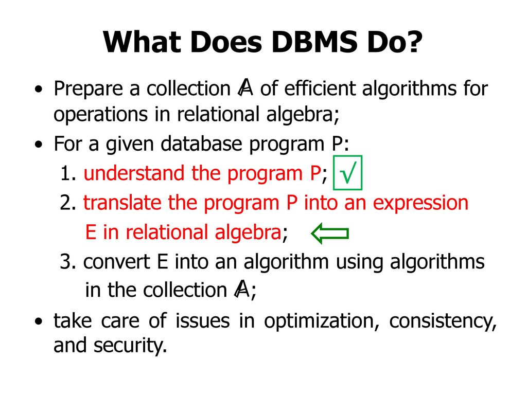 What Does DBMS Do Prepare a collection A of efficient algorithms for operations in relational algebra;