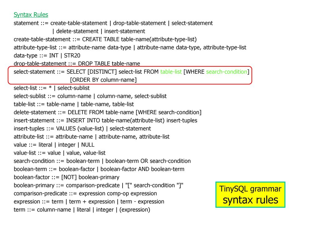 syntax rules TinySQL grammar Syntax Rules
