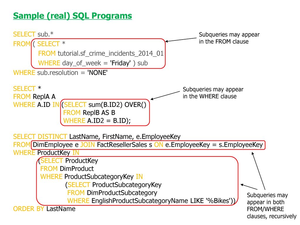 Sample (real) SQL Programs