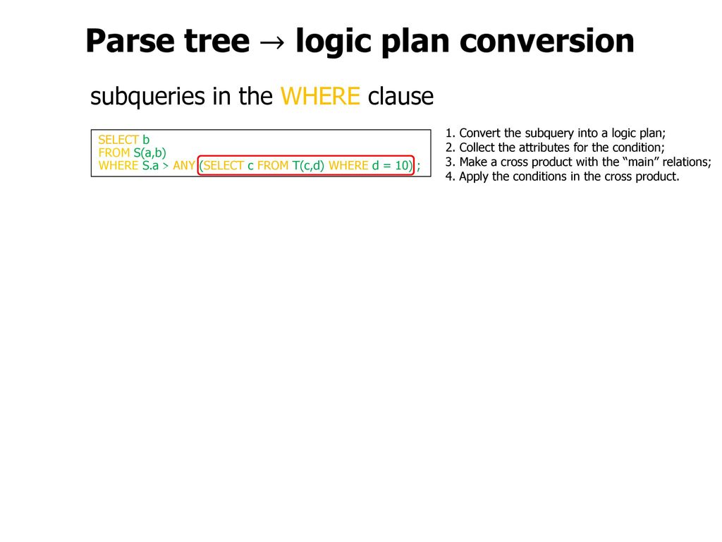subqueries in the WHERE clause