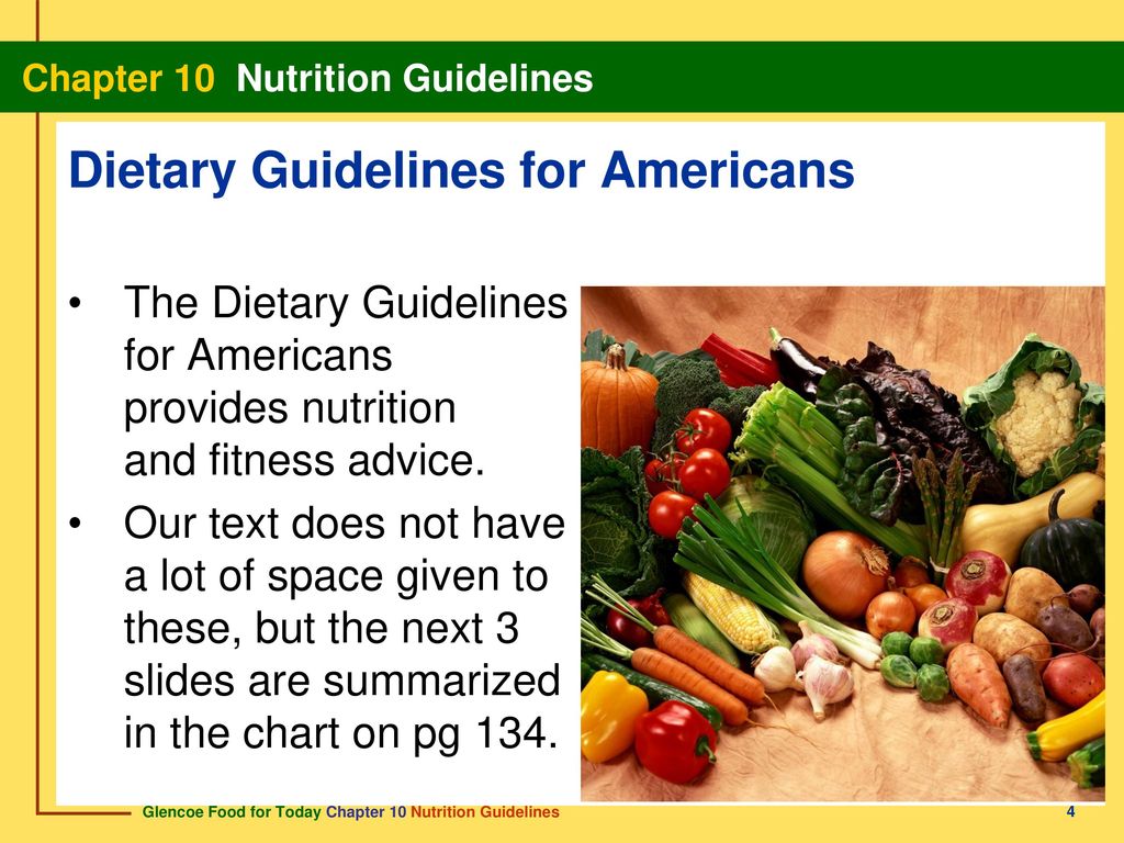 Dietary Guidelines For Americans Chart