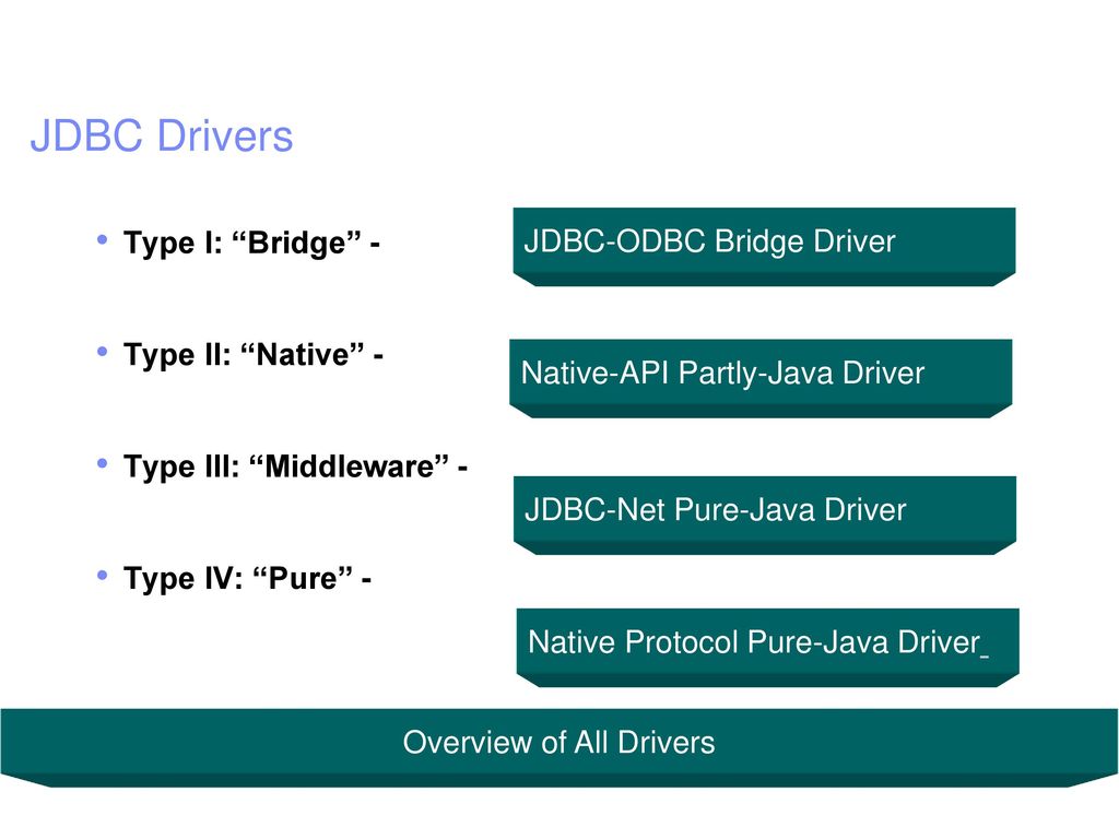 Part 4 FaaDoOEngineers.com IBM. - ppt download