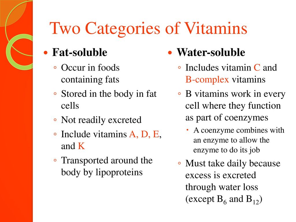 Two Categories of Vitamins