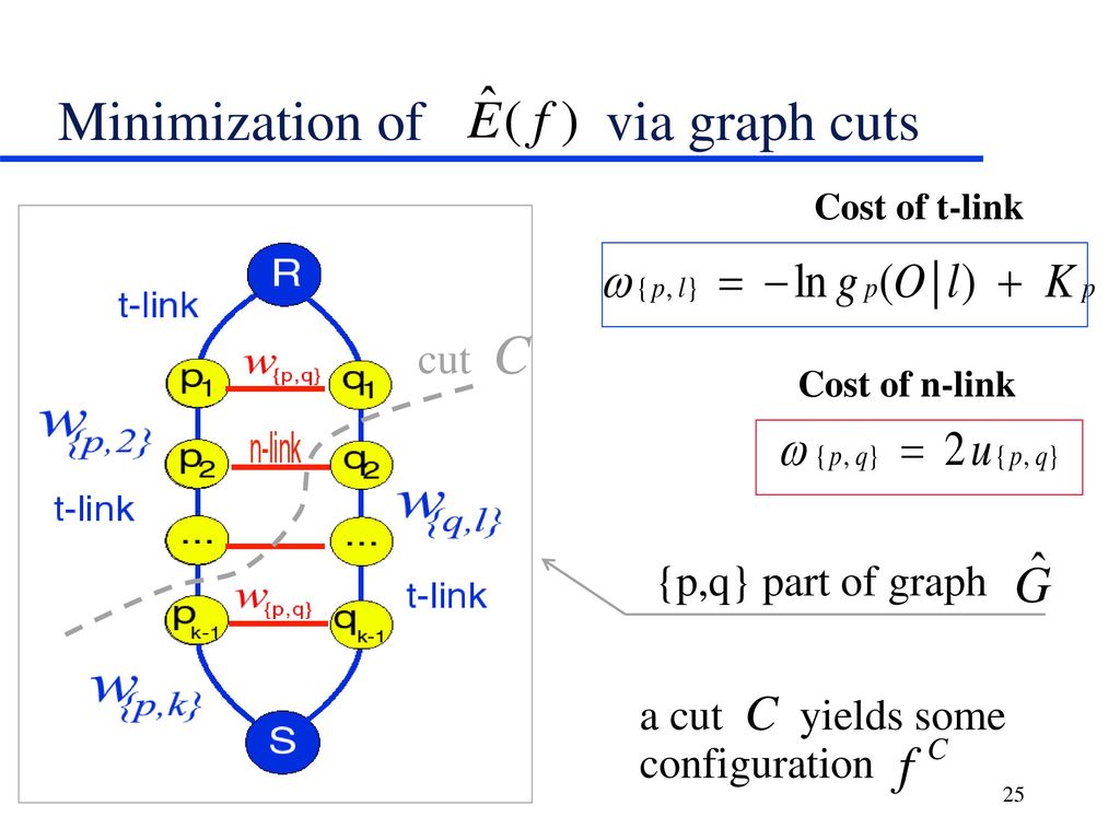 Markov Random Fields With Efficient Approximations Ppt Download