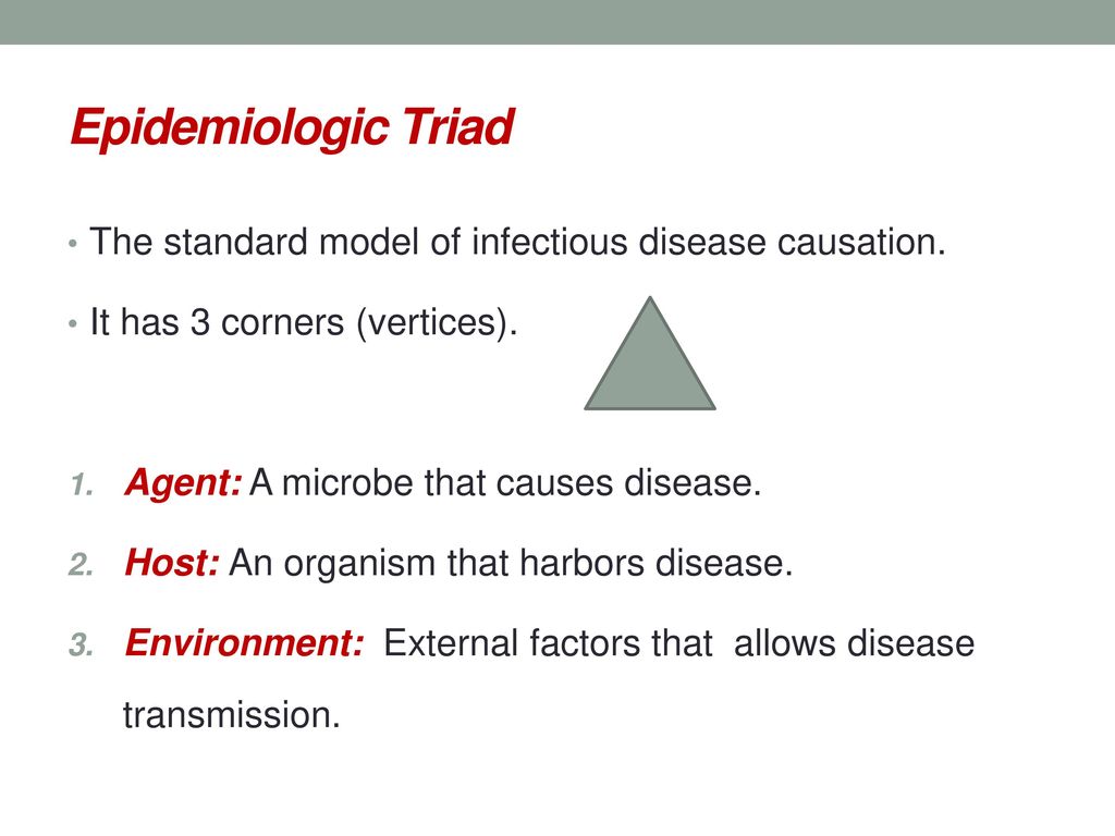 Epidemiologic Triad The standard model of infectious disease causation. It has 3 corners (vertices).
