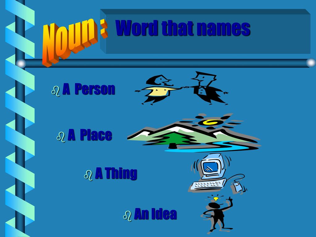 Noun : Word that names A Person A Place A Thing An Idea