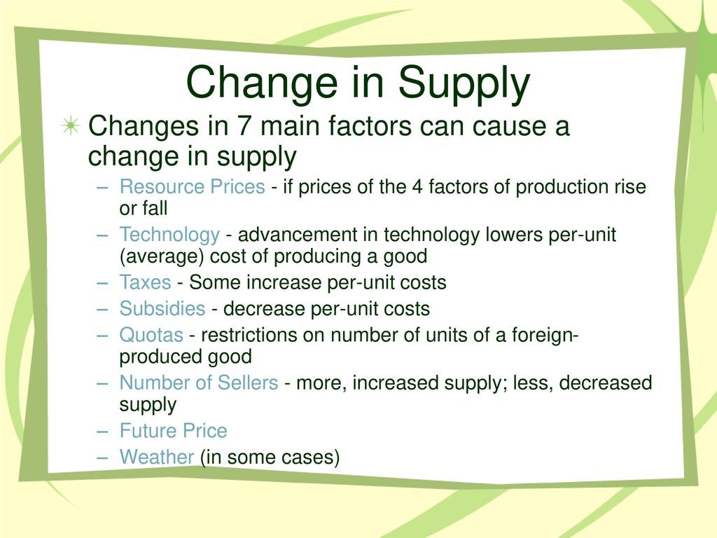 understanding-supply-the-supply-curve-shifts-ppt-download