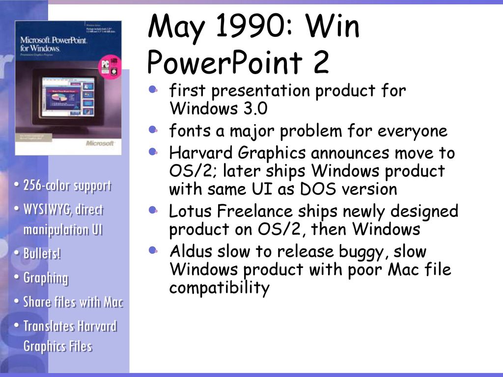 software harvard graphics 3.0 software harvard graphics 3.0