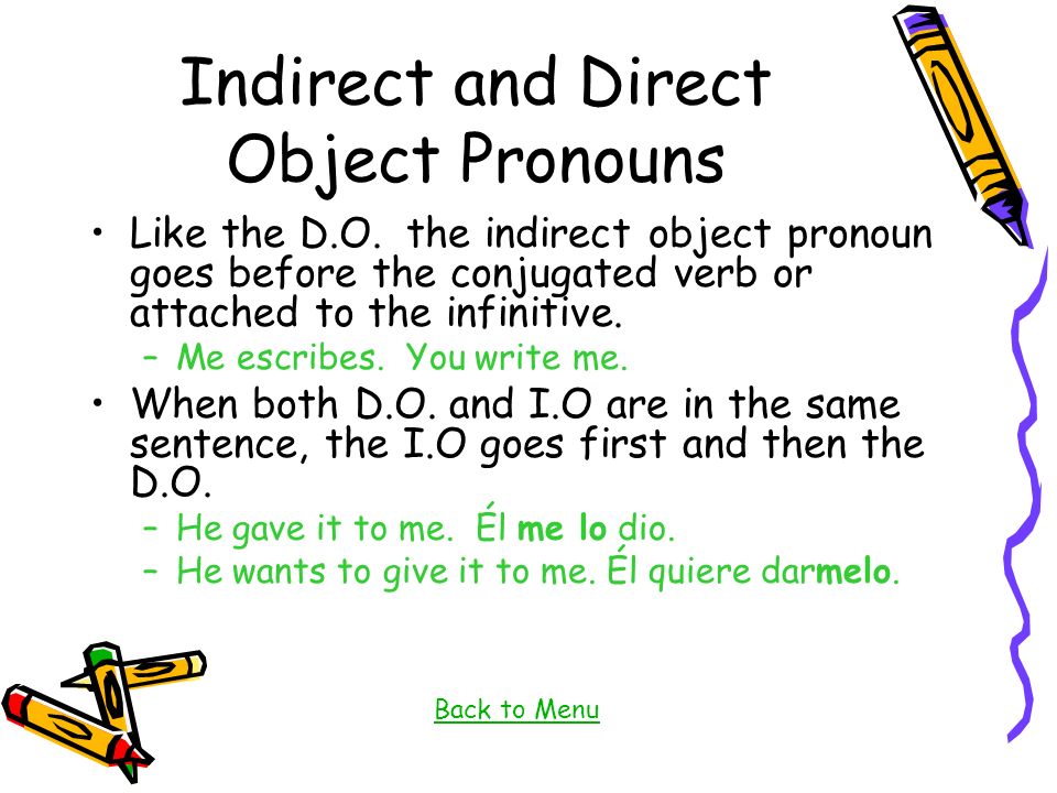 Indirect and Direct Object Pronouns