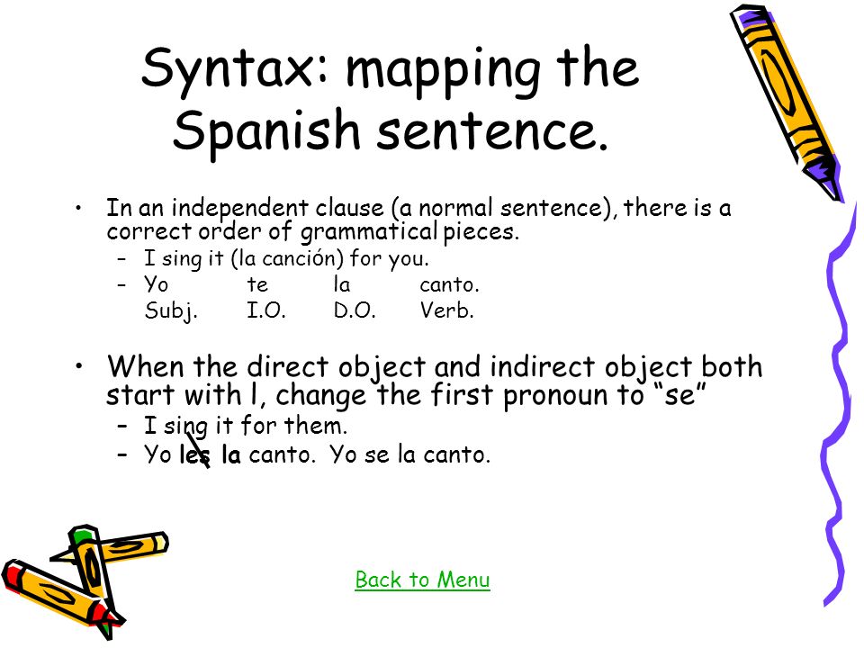 Syntax: mapping the Spanish sentence.